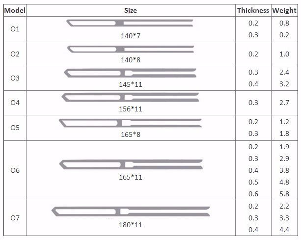 Open type drop wire