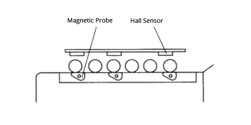 Weft detection on oscillating inclined drum-type accumulator