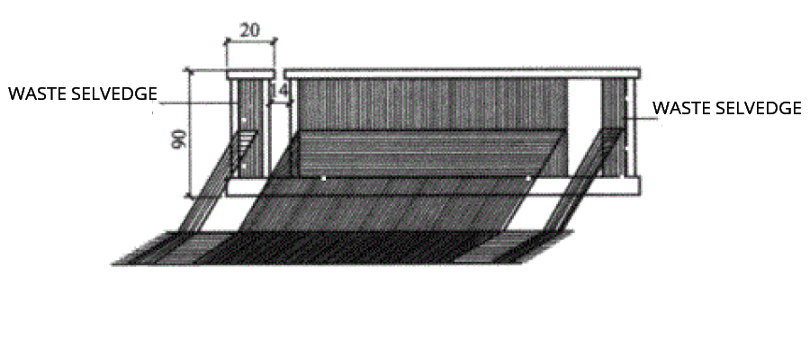 Fig.3 Installation of reed and auxiliary reed