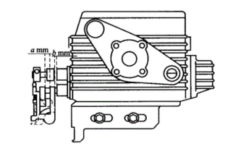 Fig.10 The position of the scissors swing arm and the small arm