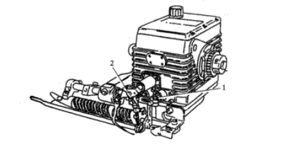 Fig.9 Adjustment of scissors swing arm screw