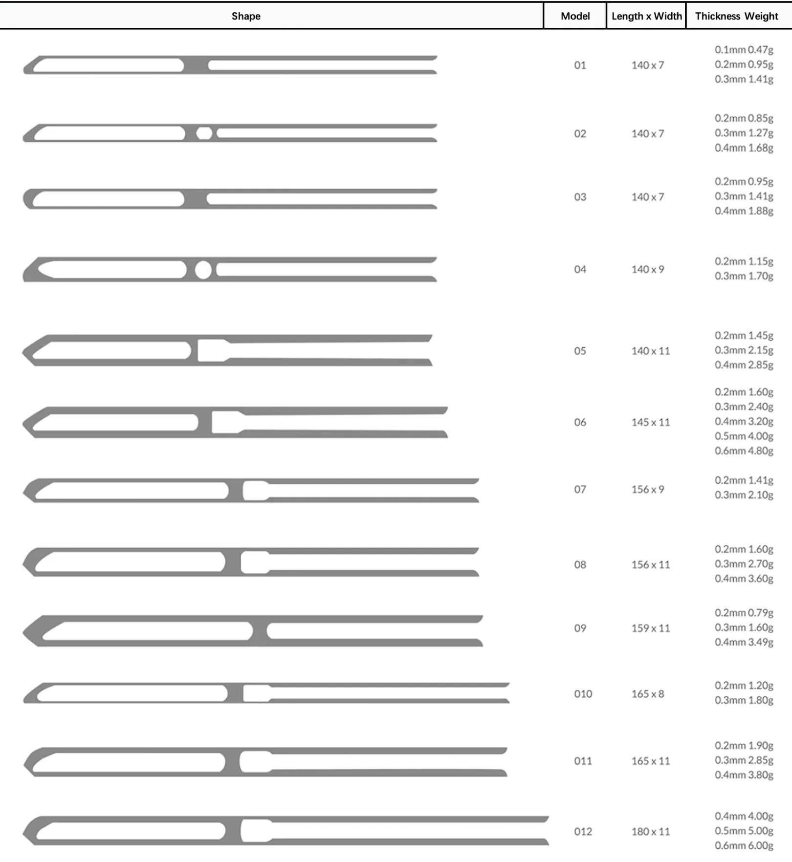 Open Type Drop Wire