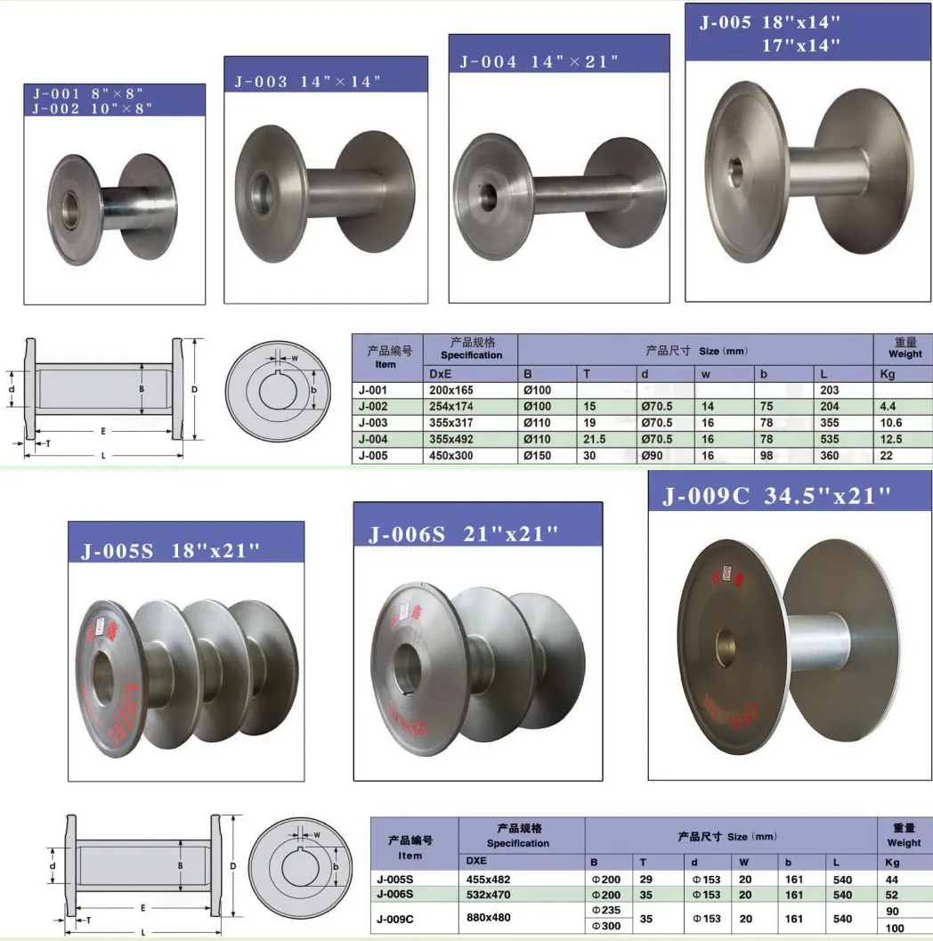 Beam for Warp Knitting Machine
